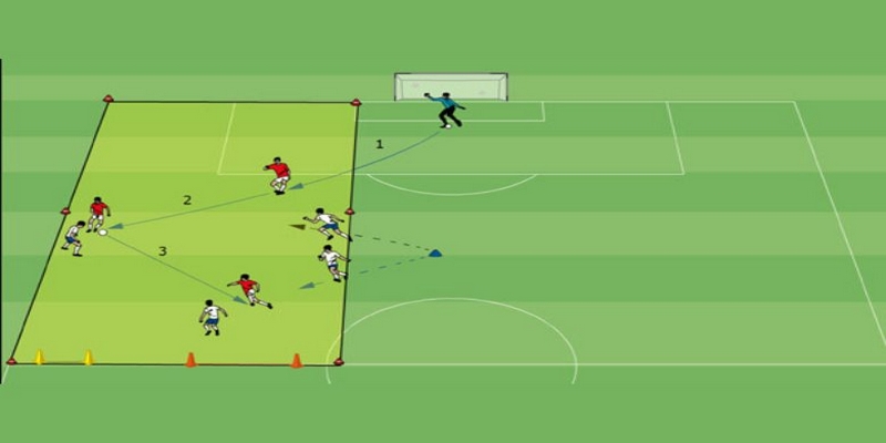 Những kiểu thoát Pressing là gì